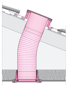 Flat light tunnels: