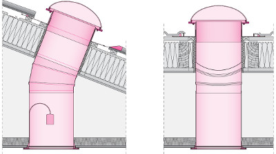 Light tunnel with rigid light transmitting tube SRT