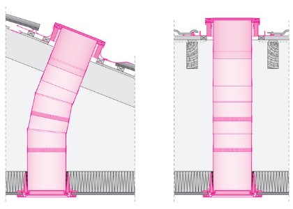 Flat light tunnels: