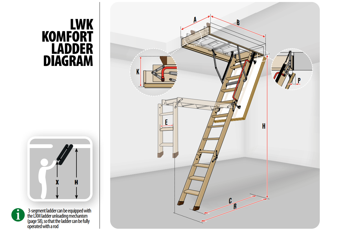 How to choose a loft ladder